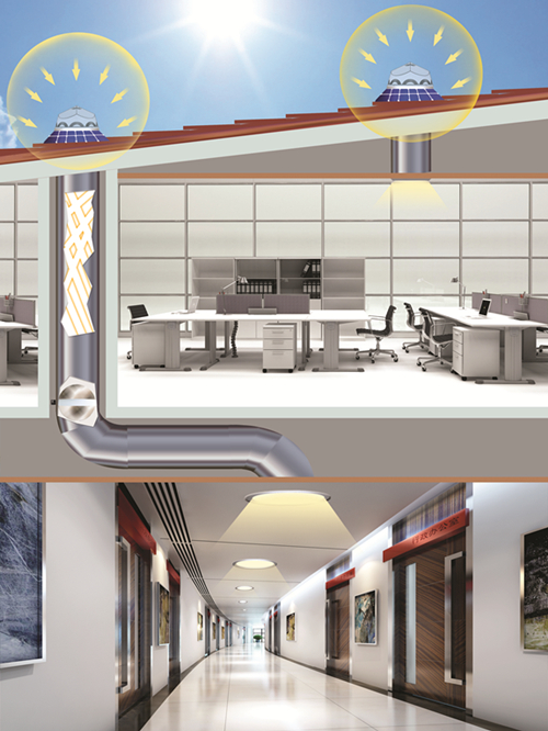 日光照明系统原理