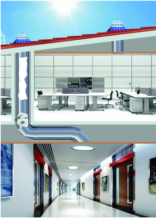 太阳光室内照明